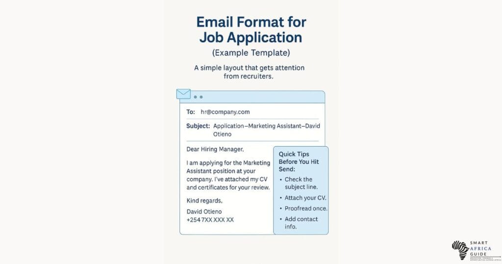Email Format for a Job Application