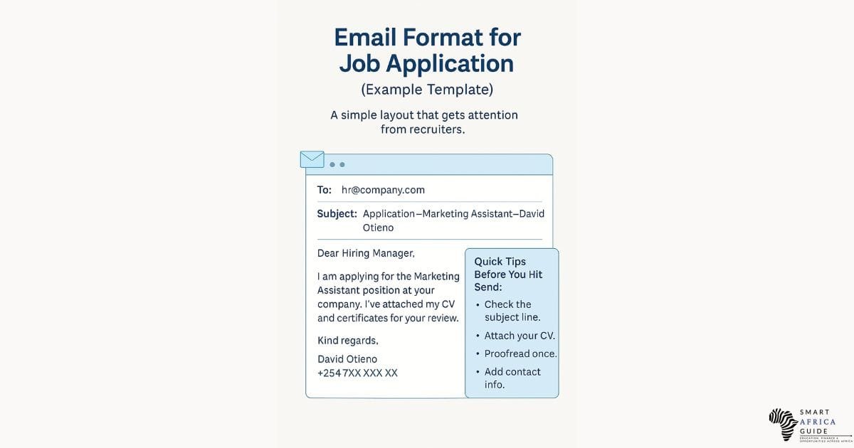 Format Matters Examples How to Write an Email for a Job Application Easily