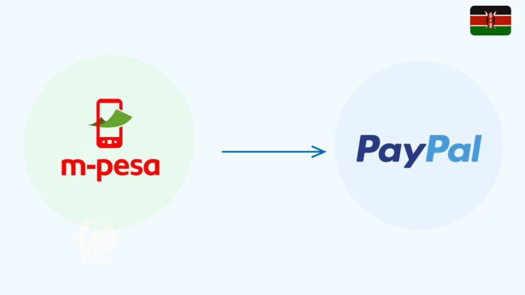how to deposit money from mpesa to paypal