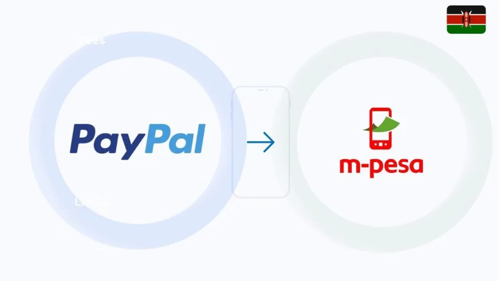 how to link paypal with mpesa in kenya