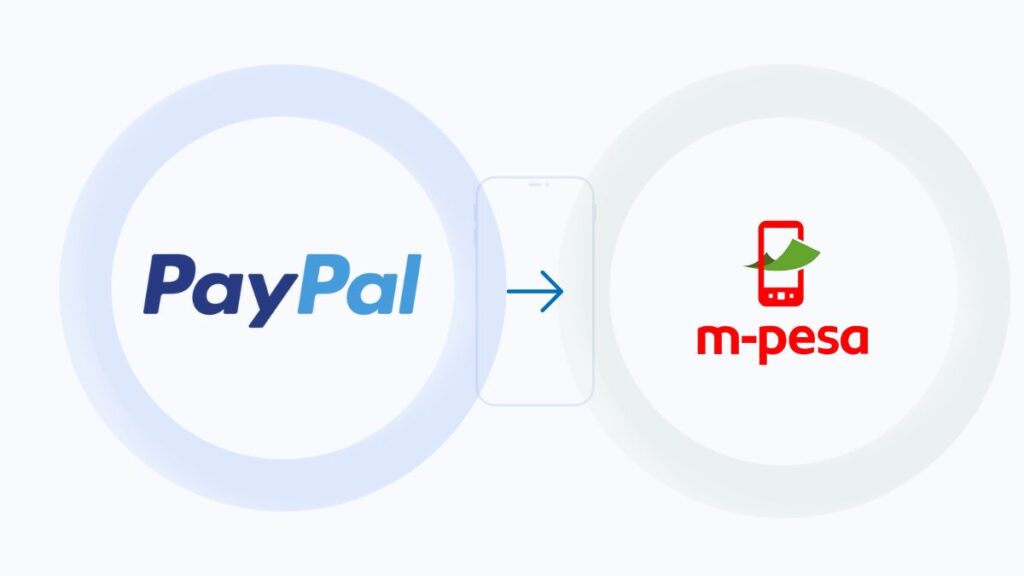 PayPal MPesa transfer illustration with logos and a mobile money arrow