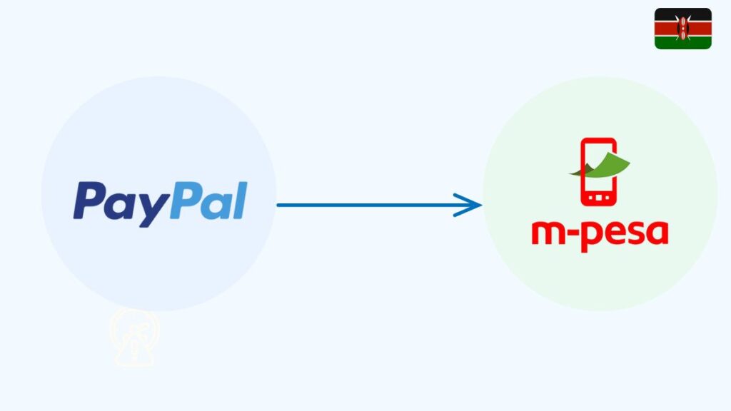 how to transfer money from paypal to mpesa
